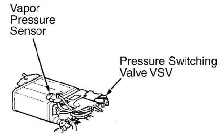 p0446 code toyota #7 p0446 code toyota #7