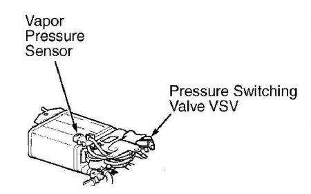 ccv vent control solenoid toyota camry #1 ccv vent control solenoid toyota camry #1