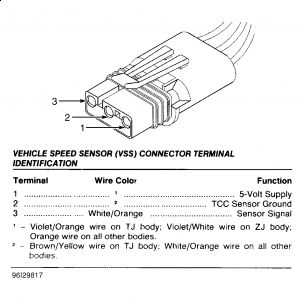 https://www.2carpros.com/forum/automotive_pictures/198357_Grafic_3_111.jpg