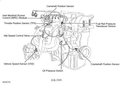 https://www.2carpros.com/forum/automotive_pictures/198357_Graphic_236.jpg