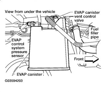 Nissan titan evap system diagram #9