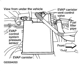 Check engine light nissan frontier 2005 #6