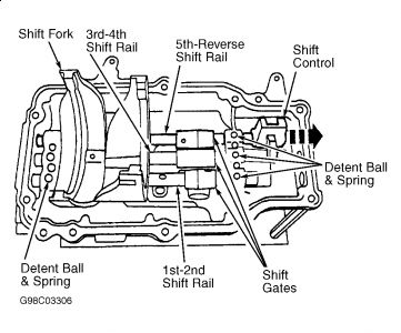 https://www.2carpros.com/forum/automotive_pictures/198357_Graphic_391.jpg