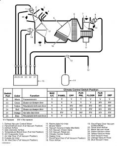 2001 Ford Windstar Loss of A/C Over 3,000 Rpms