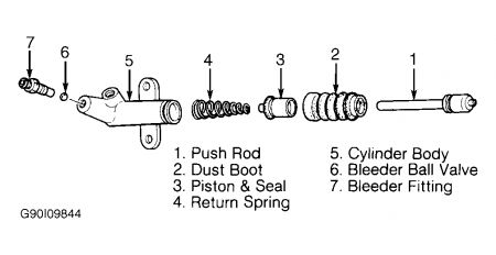 https://www.2carpros.com/forum/automotive_pictures/198357_Graphic_521.jpg