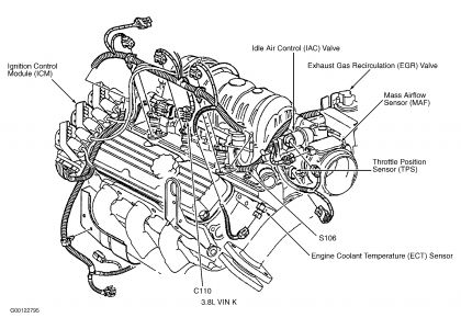 https://www.2carpros.com/forum/automotive_pictures/198357_Graphic_559.jpg