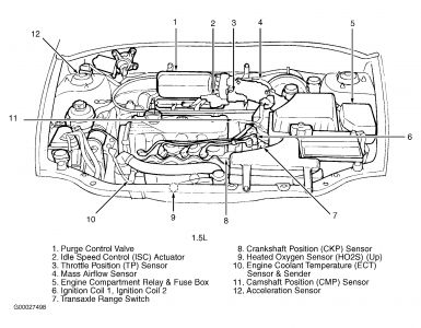 https://www.2carpros.com/forum/automotive_pictures/198357_Graphic_579.jpg