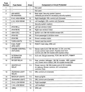 1996 honda civic ex power windows wiring diagram