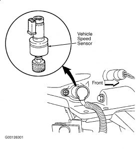 2005 Nissan altima vehicle speed sensor location