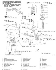 Nissan maxima front suspension problems #3