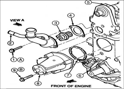 Ford ranger cooling system problems #3