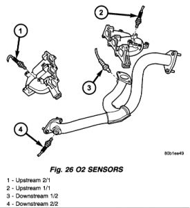 2001 Dodge Stratus Diagram: I Am Throwing Error Code P0154 02