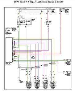 1999 Saab 9 3 Repair Question Abs Tech Ii Identified Problem As