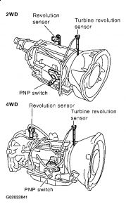 https://www.2carpros.com/forum/automotive_pictures/248015_208_1.jpg