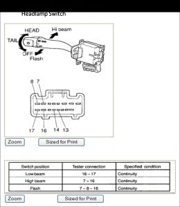 https://www.2carpros.com/forum/automotive_pictures/248015_Dimmer_Switch_2.jpg