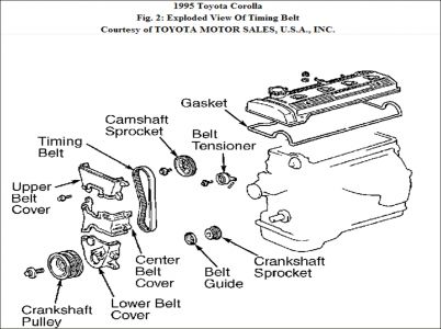 https://www.2carpros.com/forum/automotive_pictures/248015_F2_1.jpg