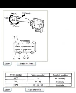 https://www.2carpros.com/forum/automotive_pictures/248015_Light_Control_Switch_1.jpg