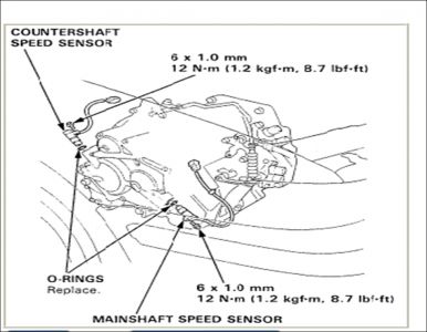 https://www.2carpros.com/forum/automotive_pictures/248015_Picture17_3.jpg