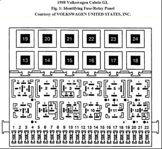 Vw Cabrio Wiring Diagram Database