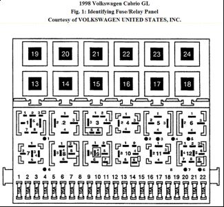 Vw Cabrio Wiring Diagram from www.2carpros.com