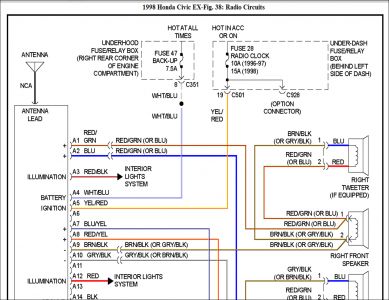 25 2001 Honda Civic Radio Wiring Diagram - Wiring Diagram Info