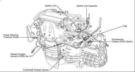 2003 Ford focus coil spring recall