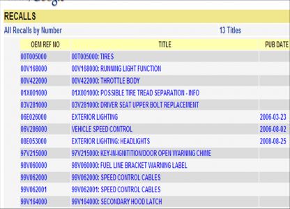 https://www.2carpros.com/forum/automotive_pictures/248015_Recalls_15.jpg