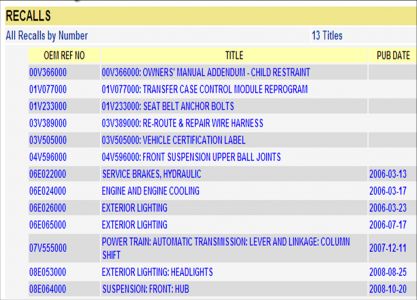 https://www.2carpros.com/forum/automotive_pictures/248015_Recalls_18.jpg