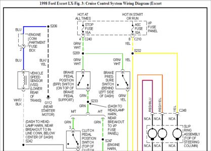 Ford escort cruise control stopped working