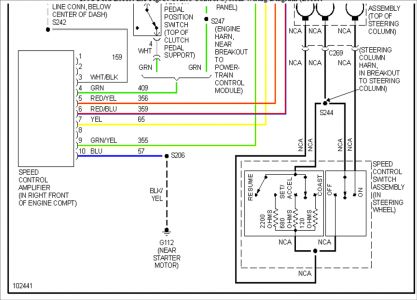 Turn off speed limiter ford focus #4