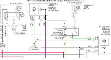 Fuel Pump Wiring Diagrams: We Are Having a Problem with Our Tahoe...