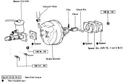 1995 toyota 4runner brake problems #2 1995 toyota 4runner brake problems #2