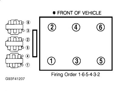 https://www.2carpros.com/forum/automotive_pictures/249084_38_1.jpg