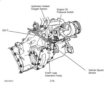 https://www.2carpros.com/forum/automotive_pictures/249084_VSSS_1.jpg