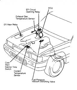 https://www.2carpros.com/forum/automotive_pictures/249564_Graphic_171.jpg