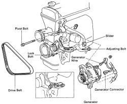 1989 toyota corolla starter removal #7