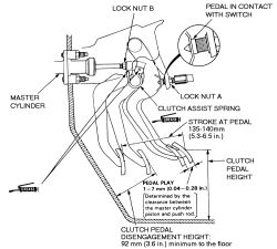 1989 Honda Prelude Clutch: How Do U Adjust the Clutch Pedal Height...