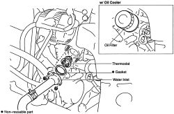 1995 toyota avalon thermostat location #1