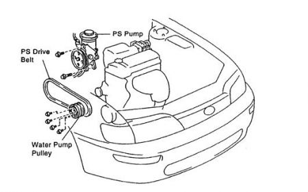 power steering pump on 2009 toyota corolla #2 power steering pump on 2009 toyota corolla #2