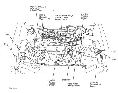 1998 Nissan Altima P0110: Put Car on Problem Read Out Message Is