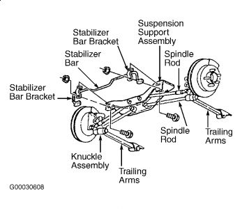 https://www.2carpros.com/forum/automotive_pictures/261618_1_79.jpg