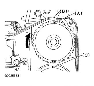 2000 subaru outback timing marks