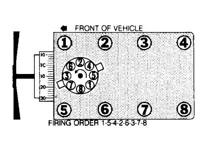 1988 Ford bronco engine problems #9