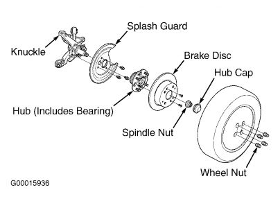 2001 Honda Accord Replacing Rear Wheel Bearings: Drive Train Axles...