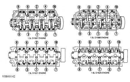 Yahoo! Canada Answers - Bolt pattern for 09 civic?