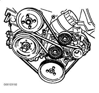 1996 BMW 318 Diagram for Fan Belt: 1996 BMW 318 6 Cyl Two Wheel