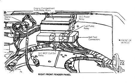 1989 Ford Ranger Fuel Pump Location: Engine Mechanical ... 1989 ford f800 wiring diagram engine 