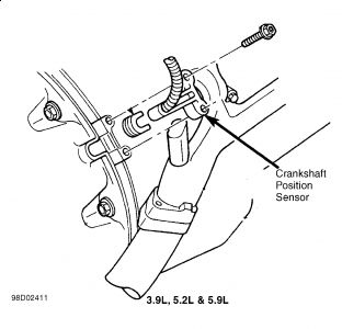 Crankshaft Sensor Location Where Is The Crankshaft Sensor Located