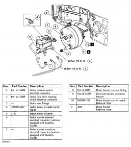2003 Ford Explorer: My 2003 Ford Explorer Needs a New Master