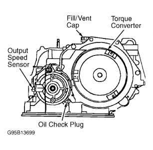 https://www.2carpros.com/forum/automotive_pictures/261618_Graphic_62.jpg